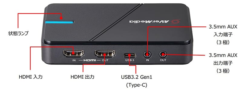 USB 3.2 Gen 1接続による超低遅延を実現