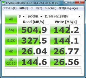 CrystalDiskMark 3.0.1（1Fill）