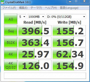 CrystalDiskMark 3.0.1 デフォルト(ランダム)