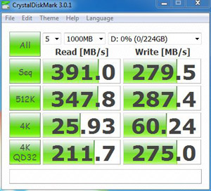CrystalDiskMark 3.0.1 デフォルト(ランダム)