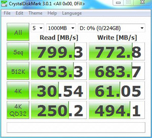 CrystalDiskMark 3.0.1 0Fill(All 0x00)