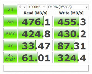 CrystalDiskMark 3.0.1 0Fill（All 0x00）