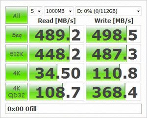 CrystalDiskMark 3.0.1 0Fill（All 0x00）