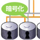 製品画像