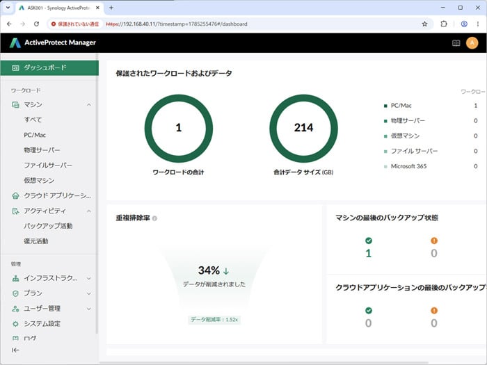 「ActiveProtect Manager（APM）」にアクセスすると、この画面が表示される