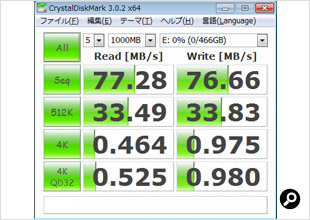 USB 3.0につなぎ替えた