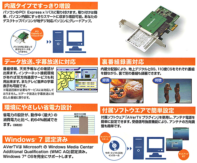 WindowsMediaCenter専用TVチューナーボード「AVT-A779」