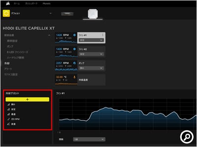 「iCUEソフトウェア」の画面。ファンの設定で「ZERO RPM Mode」を選択