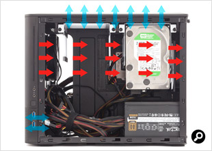 電源ユニット／ドライブベイ側もエアフローの方向は同じ
