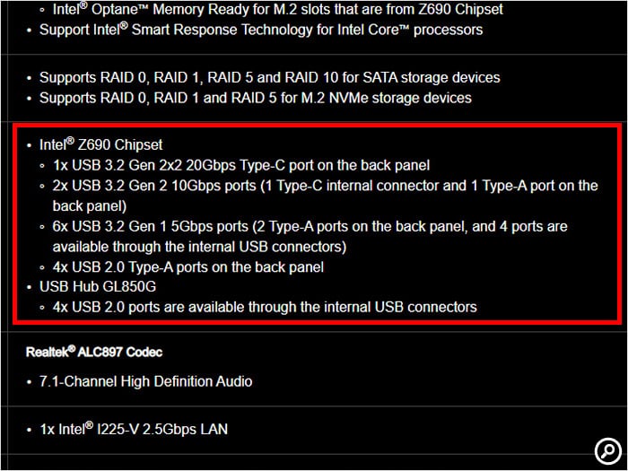 MSI PRO Z690-Aのスペック表記（USB端子）