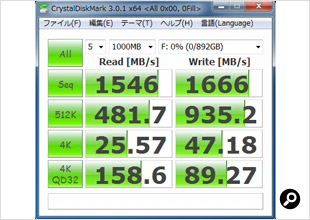 データをゼロフィルにしてCrystalDiskMark 3.0.1を実行