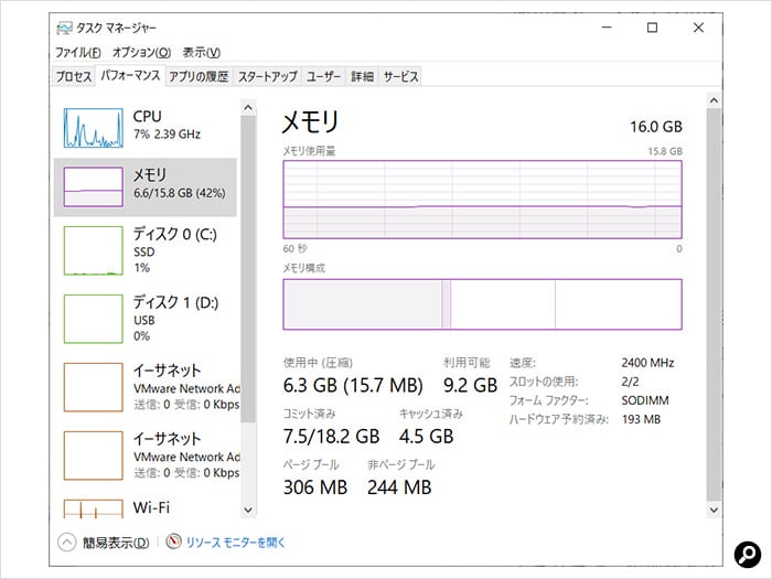 メモリの使用量はタスクマネージャーで確認