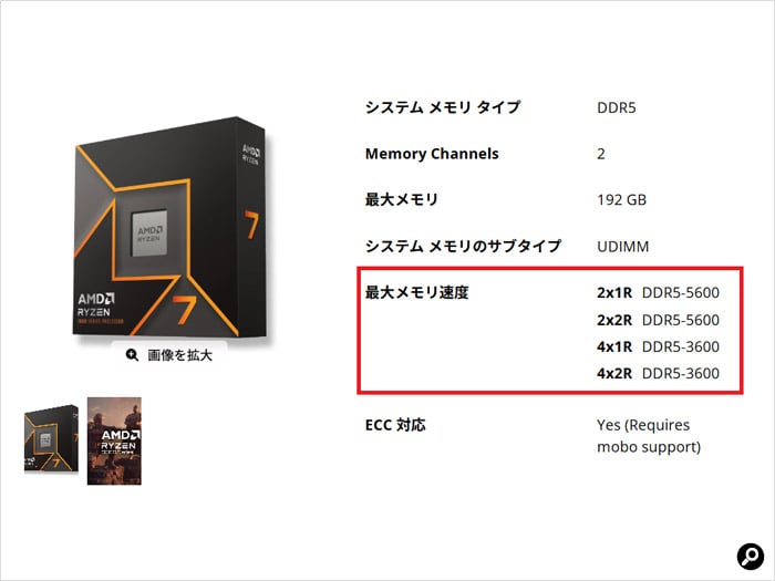 CPUの対応メモリーの例