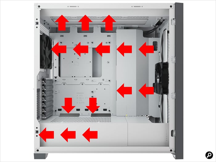 エアフローはPCケース内の空気の流れ