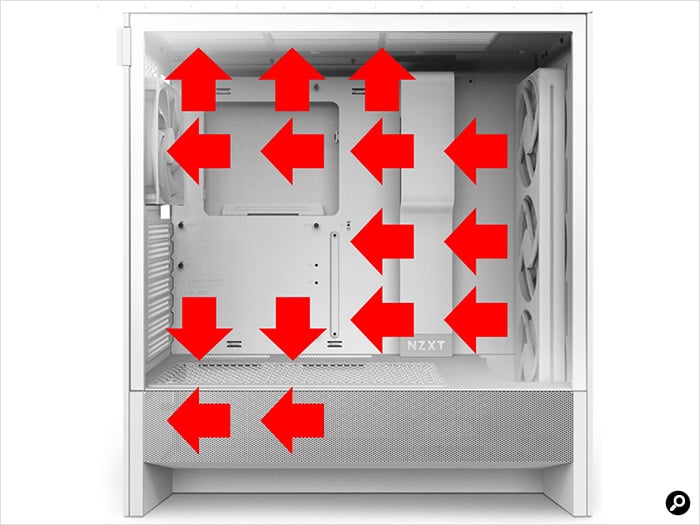 エアフローはPCケース内の空気の流れ