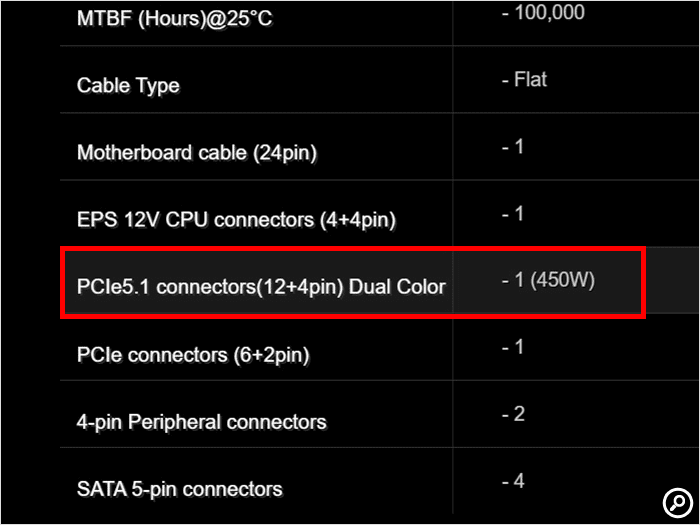 全てのケーブルが600W対応というわけではない