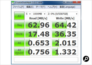 同じネットワークにつながったパソコン