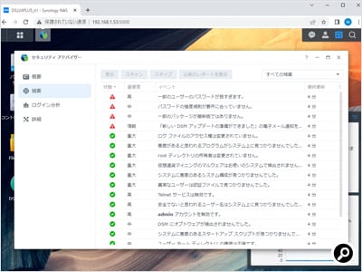 「結果」タブではチェック項目ごとの結果を確認できる