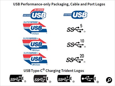 USBロゴ