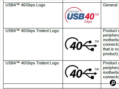 USB4ケーブルは40の数字が入ったUSBロゴがあると分かりやすい