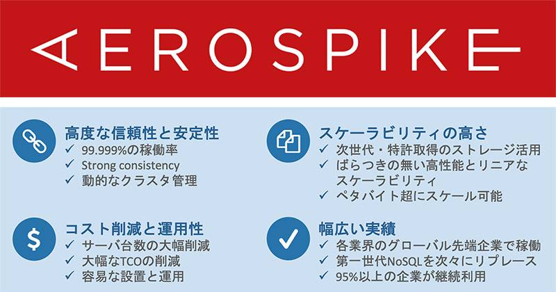 米国Aerospike社製、超高速NoSQLデータベース「Aerospike」のコンサルティングパートナー契約を締結