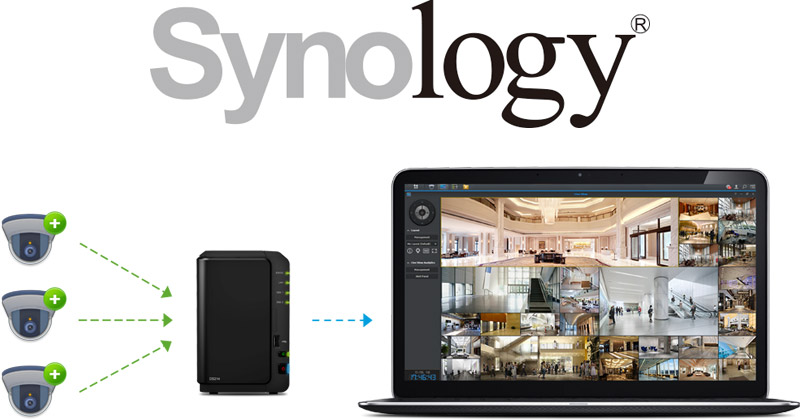 Synologyネットワークビデオレコーダー（NVR） 製品画像