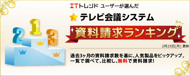 ITトレンドユーザーが選んだテレビ会議システム 資料請求ランキング