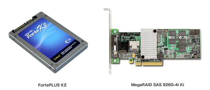 HANA MICRON社製　低容量、長期供給むけSlim SSD