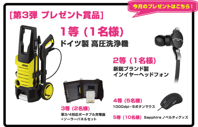 第3弾 プレゼント賞品