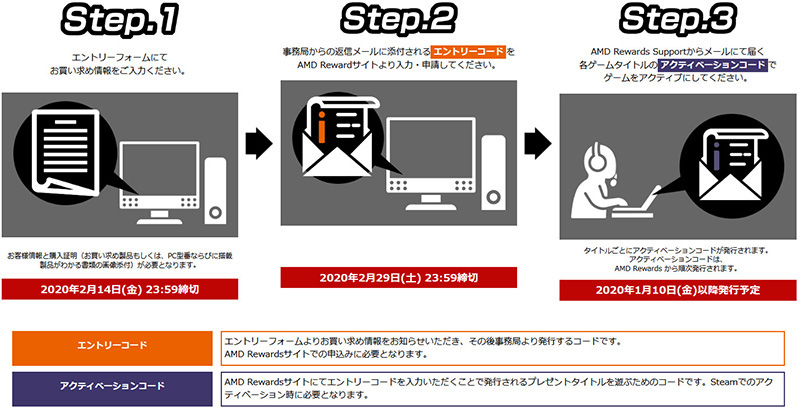 Mhw 弾 順番 最高の壁紙のアイデアdahd