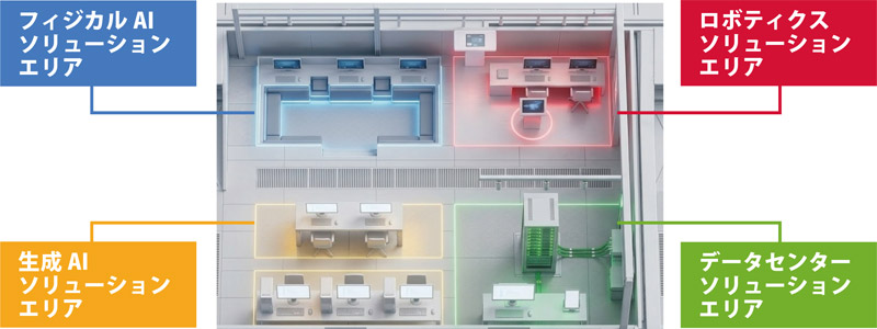 会場内の展示エリアでは、「フィジカルAIソリューション」「ロボティクスソリューション」「生成AIソリューション」「データセンターソリューション」の4つのテーマブースを設置