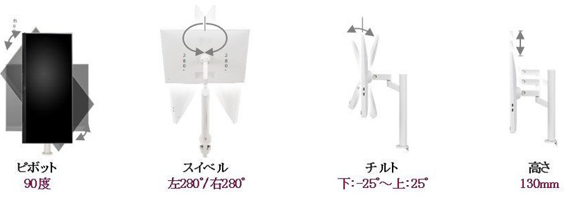 効率と快適さを追求