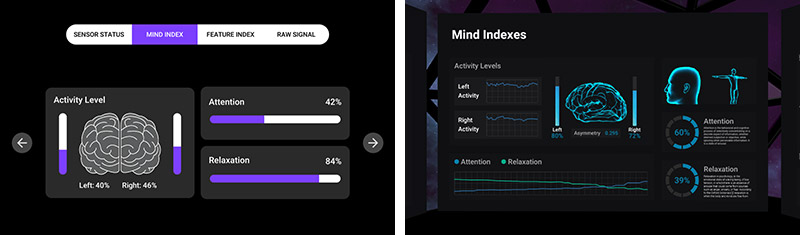 Looxid Labs Looxid Link 製品画像