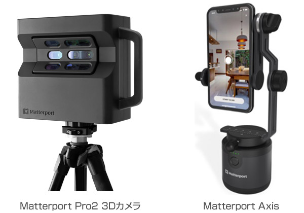 Matterport Pro2 3Dカメラ、Matterport Axis 製品画像