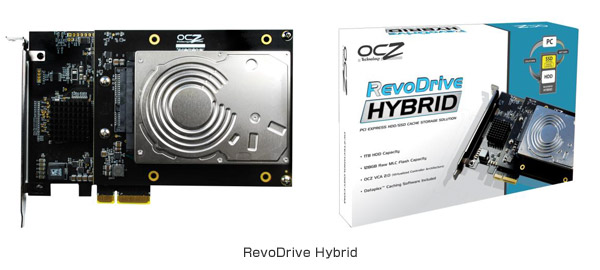 RevoDrive Hybrid 製品画像