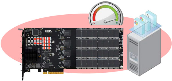 OCZ VXL Storage Acceleratorシリーズ 製品画像