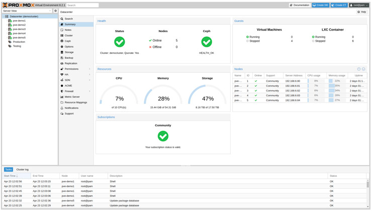 Proxmox Virtual Environment 製品画像