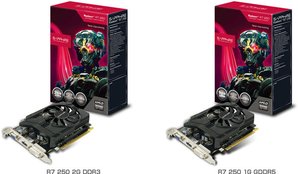 Radeon R7 250搭載グラフィックボード 製品画像