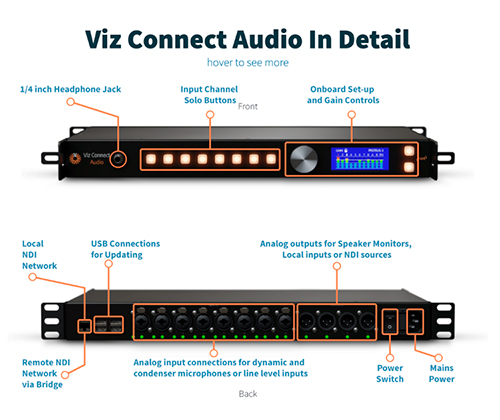 Vizrt Viz Connect Audio 製品画像