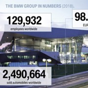 BMWでのアナリティクスへの活用