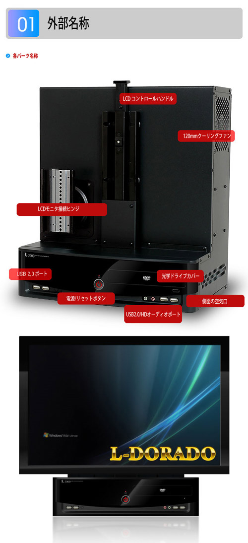 L-2000 | 3R SYSTEM 液晶一体型用PCケース | 株式会社アスク