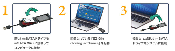 お使いのシステムのmSATAドライブを簡単3ステップでアップグレード