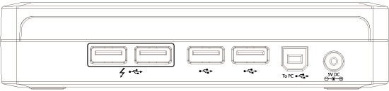 USBポート