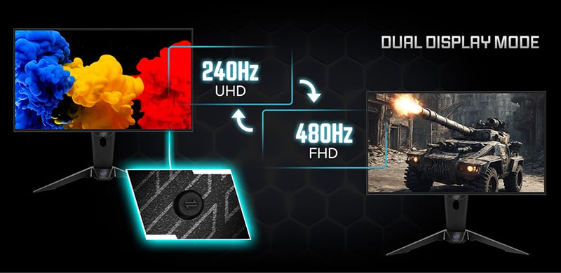ワンタッチでリフレッシュレートを切り替え可能