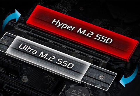 ヒートシンク付きHyper M.2スロットを装備