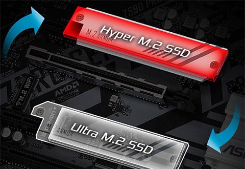 ヒートシンク付きHyper M.2スロットを装備