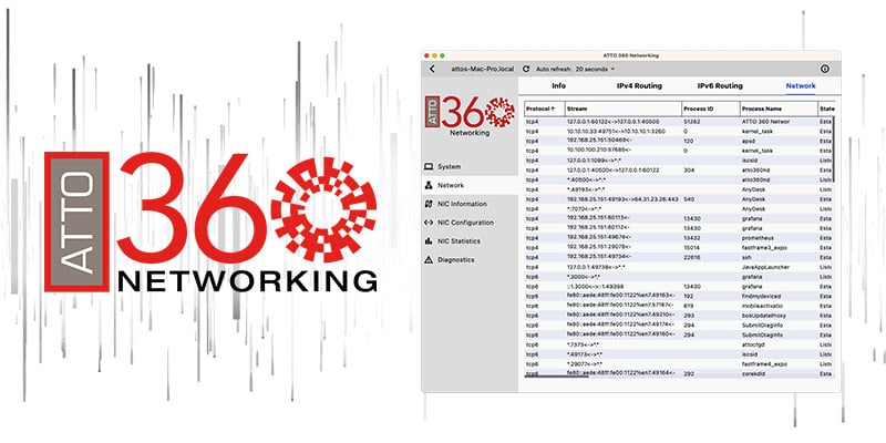 ネットワーク機器を設定、監視する「ATTO360 Networking」