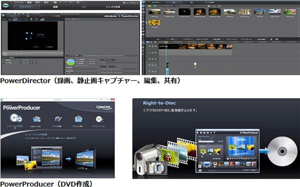 ビデオ編集ソフト、ディスクオーサリングソフトを付属