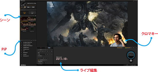 AVerMedia Live Gamer Portable 2 PLUS 4Kパススルー機能・1080p