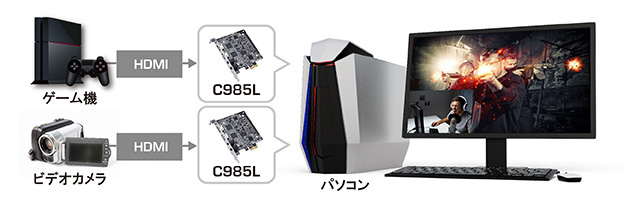 PC1台で複数のキャプチャーボードを利用可能